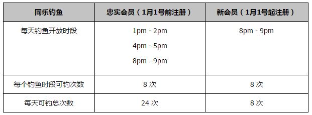 根据协议，博格巴现在将拿到球员工会与俱乐部商定的最低工资。